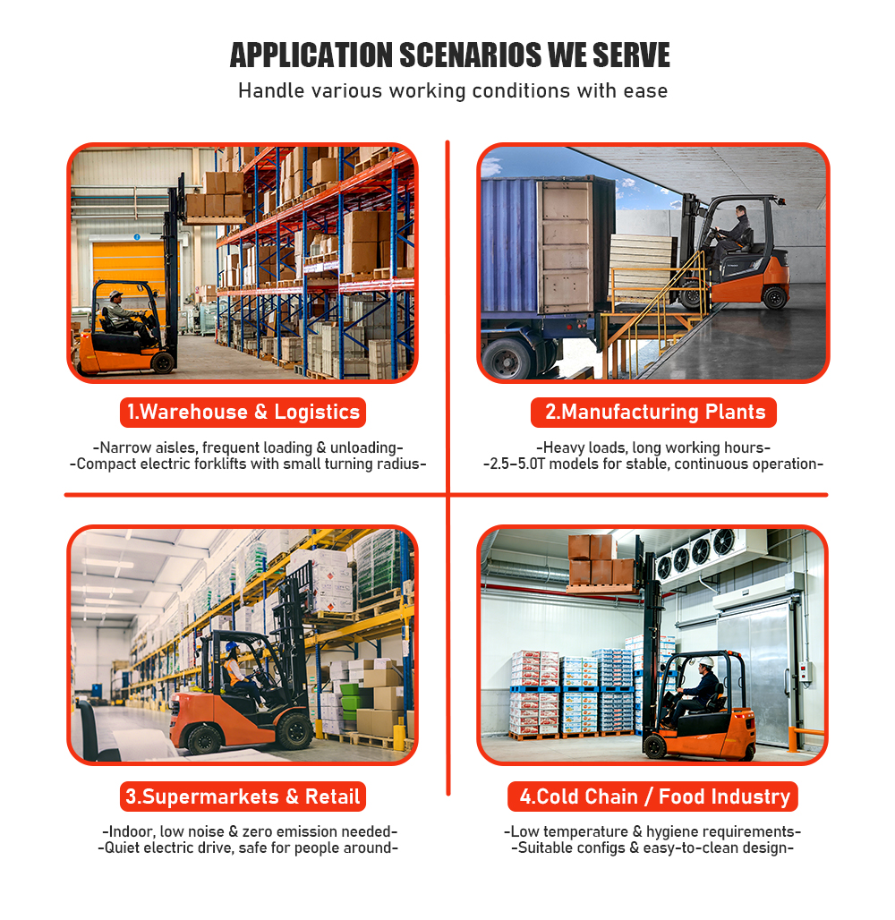 OEM Direct Supply with Safety & Efficiency